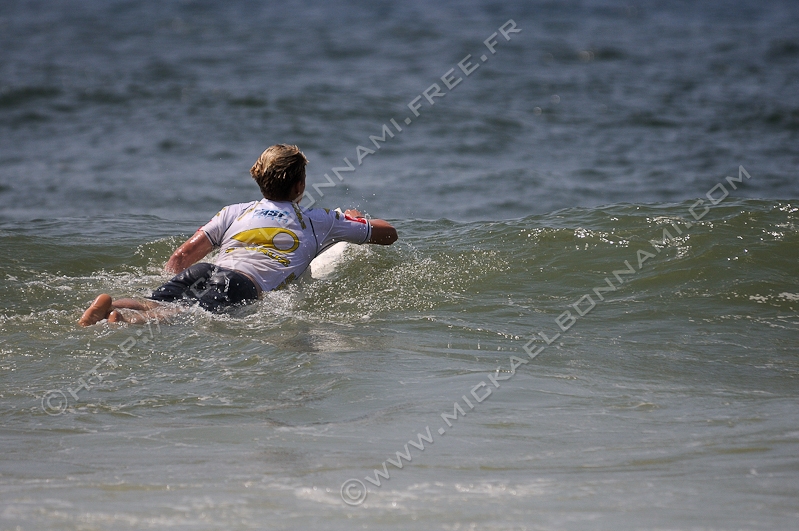 NIKON D300S - 80.0-400.0 mm f/4.5-5.6